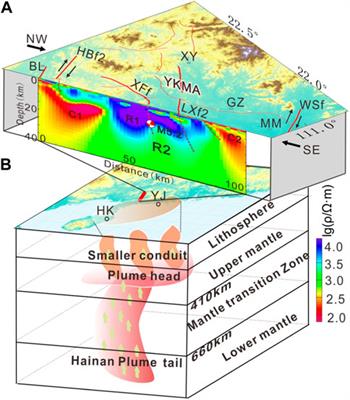 Deep electrical structure of the hinterland of Yunkai magmatic arc in South China and the seismogenic environment of the 2019 Beiliu earthquake